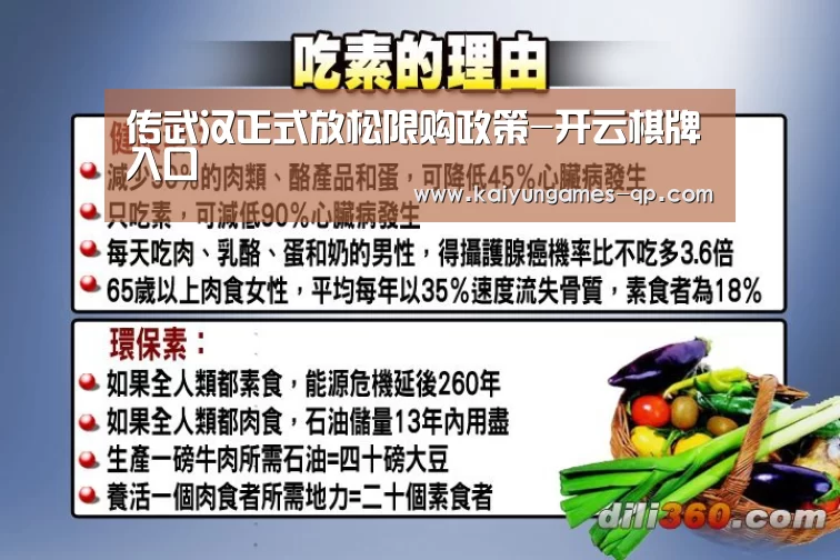 传武汉正式放松限购政策-开云棋牌入口(图2) 开云棋牌下载