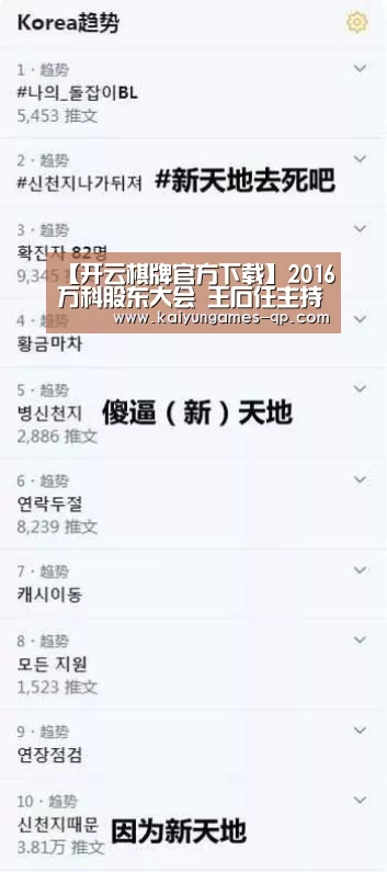 【开云棋牌官方下载】2016万科股东大会 王石任主持人(图3) 开云棋牌下载